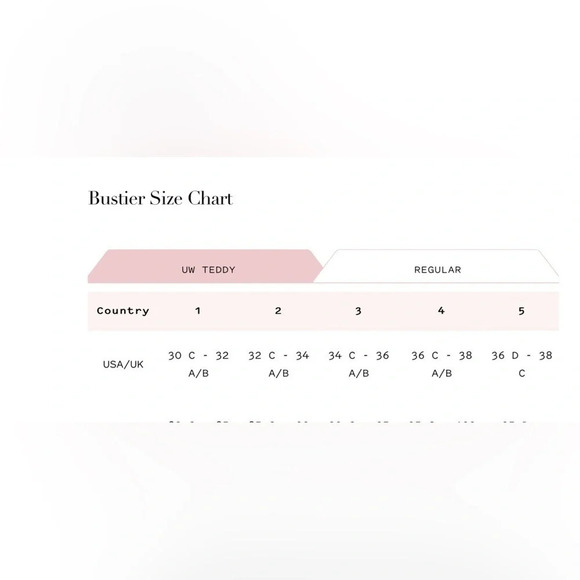 Cosabella Size 5 (36D -38C) Papillon Pink Molded Underwire Bra. New With Tags - Picture 4 of 6